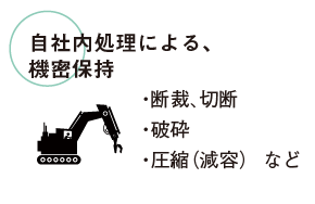 自社内処理による、機密保持